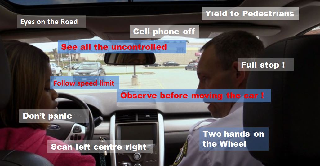 Courses And Price - Frank Driving School